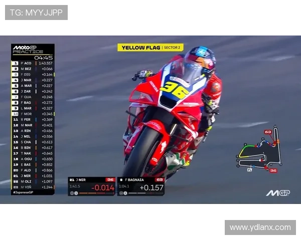 2025赛季MotoGP赛程公布 新加入赛道和规则变化引发热议